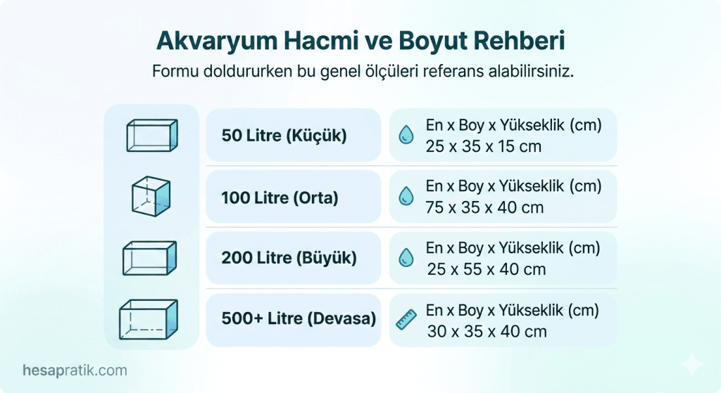 akvaryum-olcu-rehberi